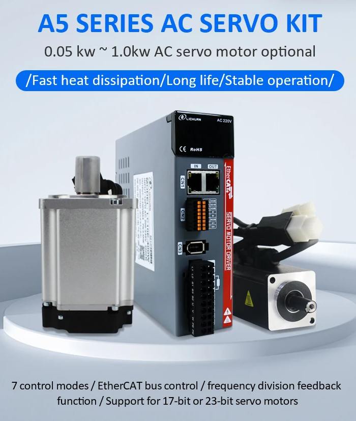 Керівництво по сервоприводу Ethercat